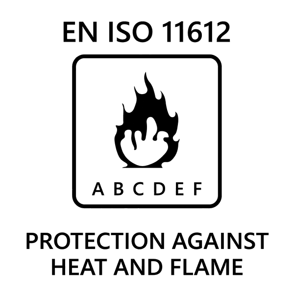 EN ISO 11612